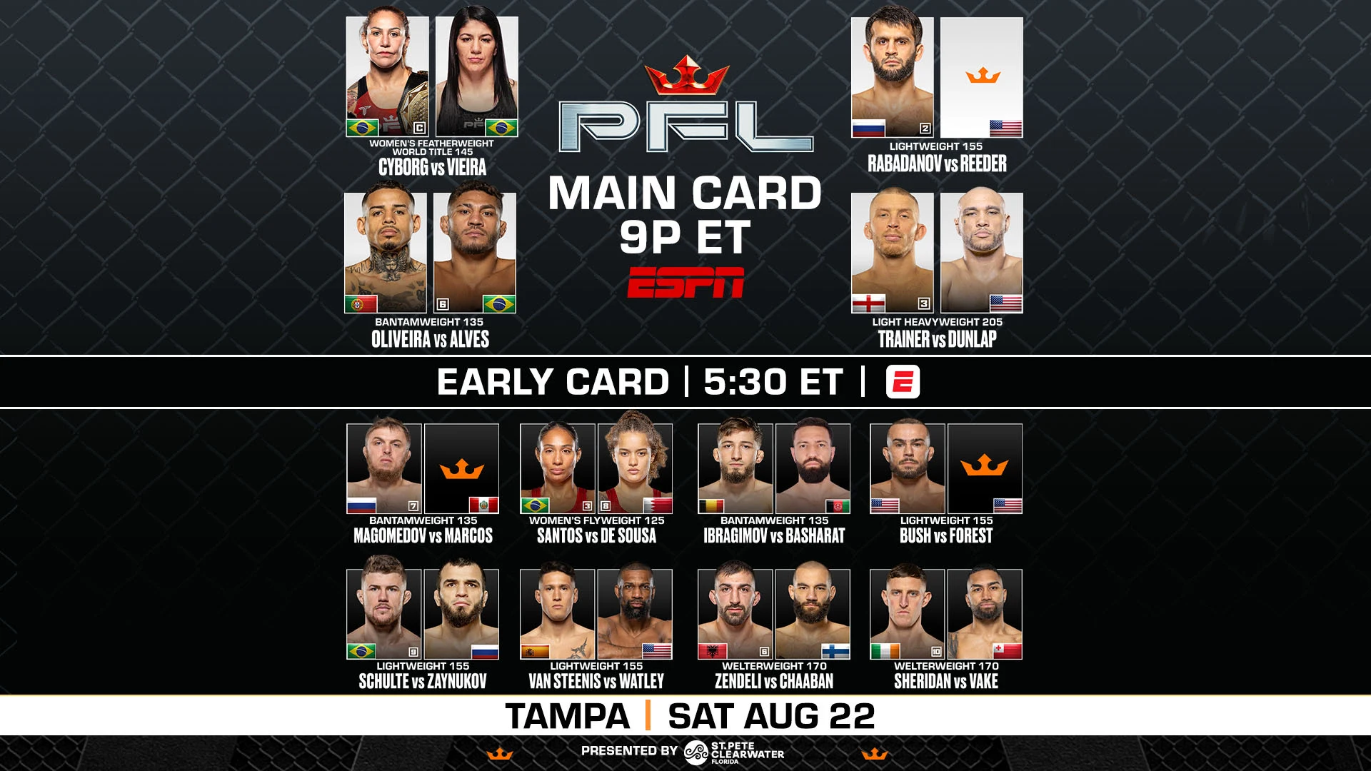 PFL Tampa全対戦カード決定 サイボーグがヴィエラとの引退試合、ラバダノフは対戦相手変更
